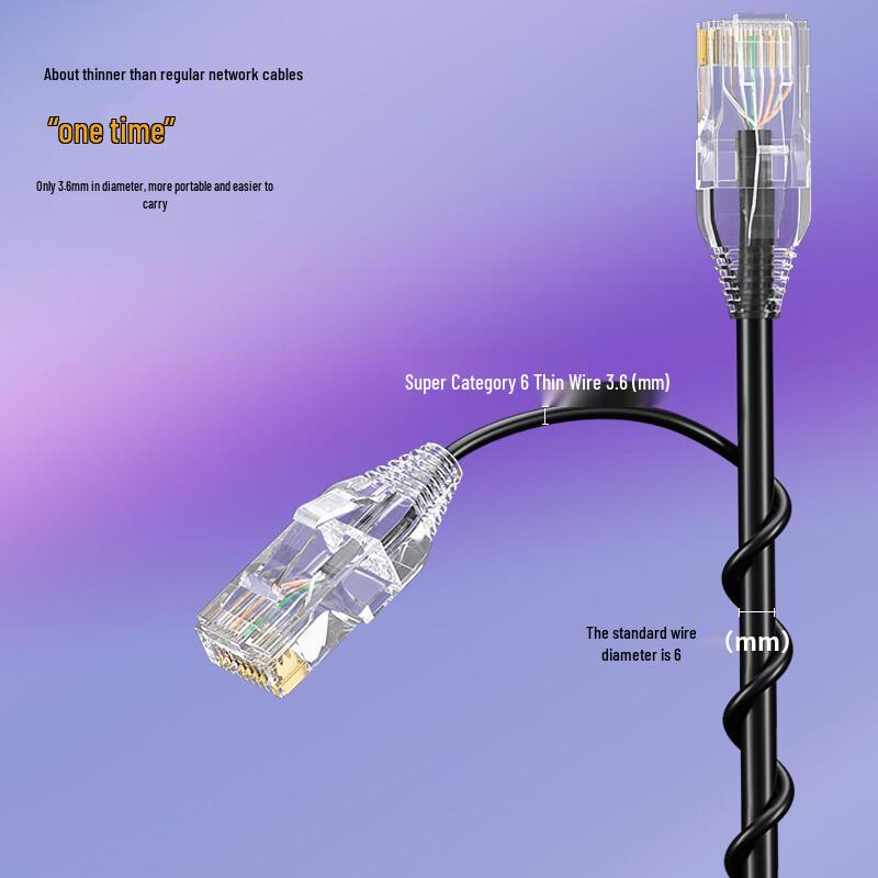 ZONWAN Cat6A 10 Gigabit Ethernet Patch Cable