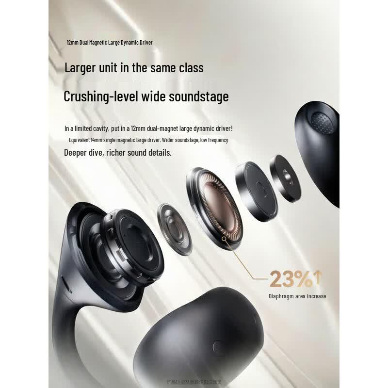 SANAG ANC Clip True Wireless Bluetooth Earbuds with AI Translator
