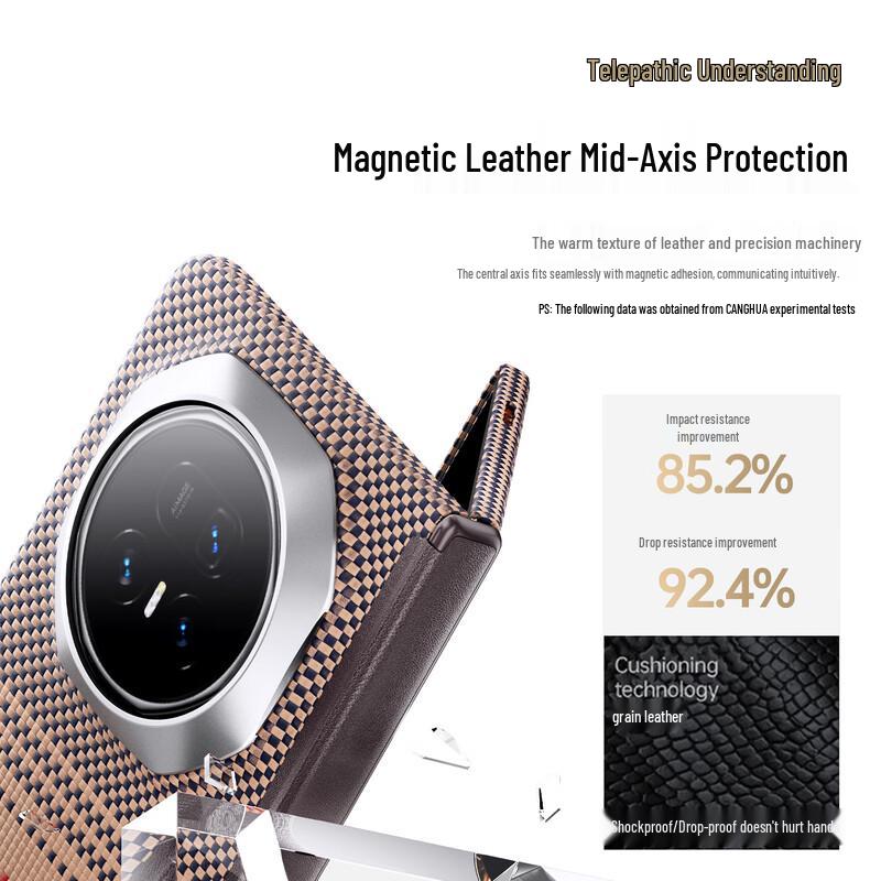 CangHua Aramidfaser Magnetische Vollabdeckungs Hülle für Honor Magic V5