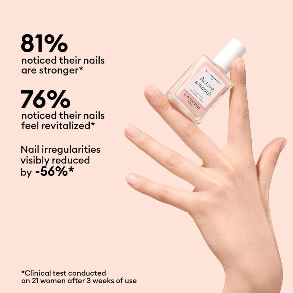 Manucurist Active Smooth Nail Polish Strengthener   Ridge Filler 0.5 Oz 15 Ml 00 Milky Pinkish Beige