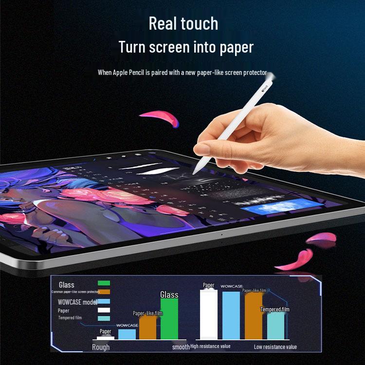 iPad Pro 11" Magnetic Matte Screen Protector: Paper-Like Film for Writing & Drawing, Removable, Fits 10.9" Tablets