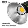 7" 55-Degree Bowens Mount Flash Reflector for Photography