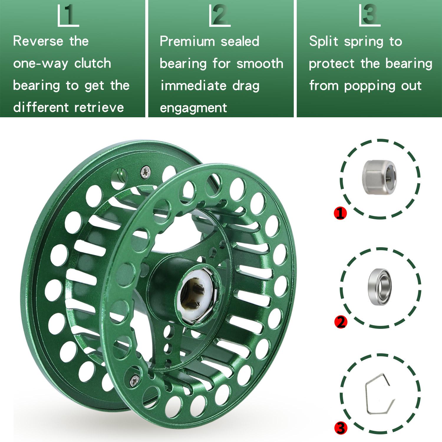 Sougayilang нахлыстовая катушка высокого качества с большой оправкой из алюминиевого сплава нахлыстом, измененная вручную рыболовная катушка Green