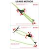 Camping Tent Fastener Wind Rope Buckles Triangle Anti Slip Cord Stopper Tools