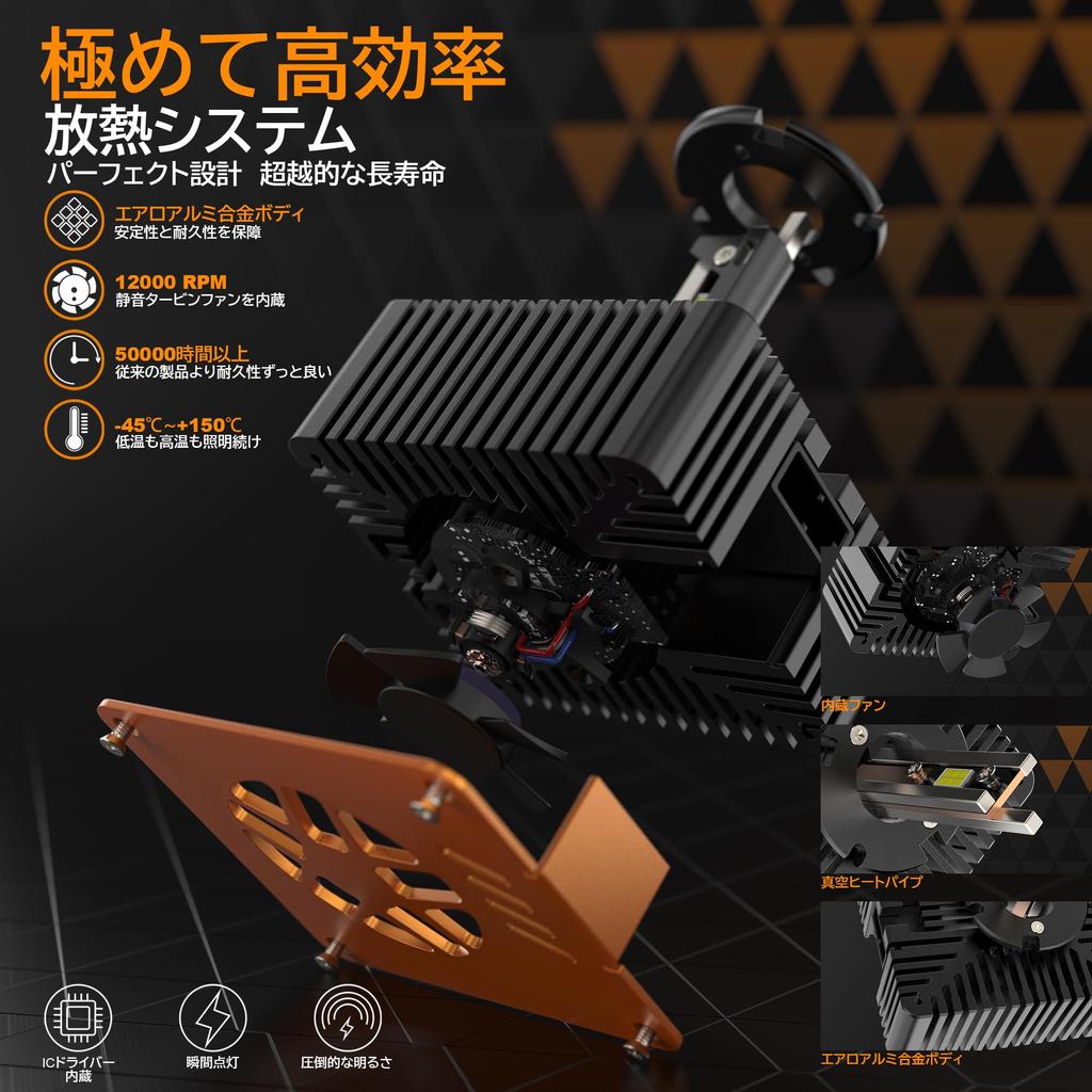 AILEO V Pair D5S LED Car Bulb, High Brightness, 20,000 LM/Pair Brightness, 55W High