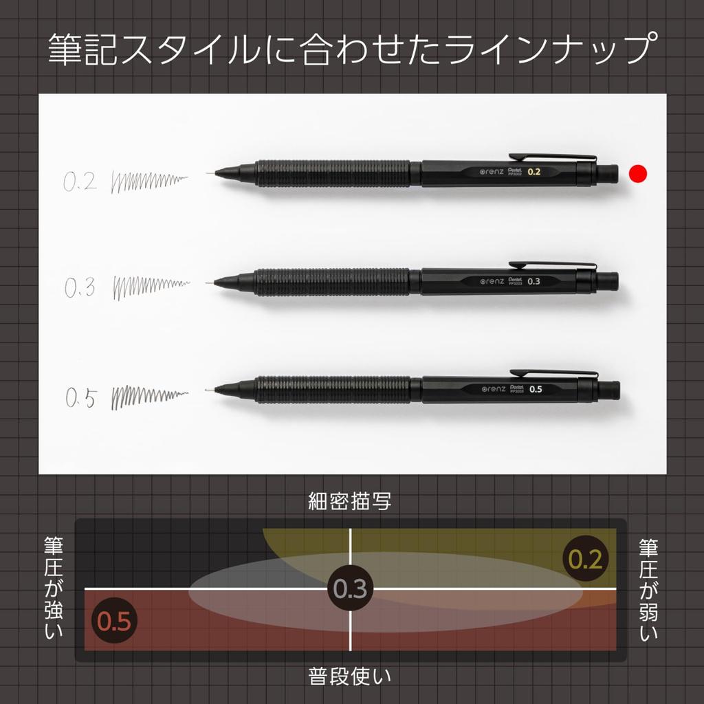 Pentel Mechanical Pencil Orenz Nero 0.2mm PP3002-A
