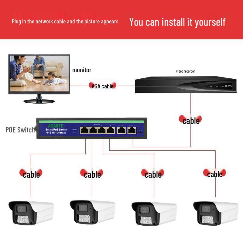 High-Definition 8MP Full-Color Outdoor Surveillance Camera with Smart Dual-Light Night Vision and POE Kit