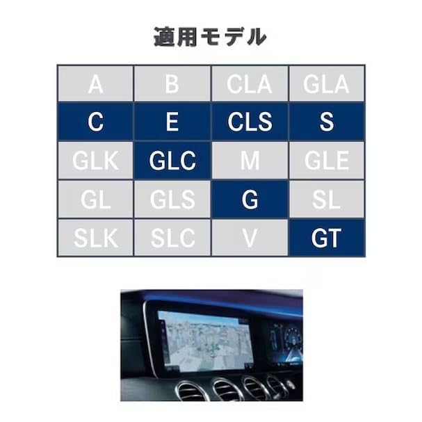 / Mercedes-Benz / Navi Update Map / NTG5.5 V10 / 2025 Ver. / Previous