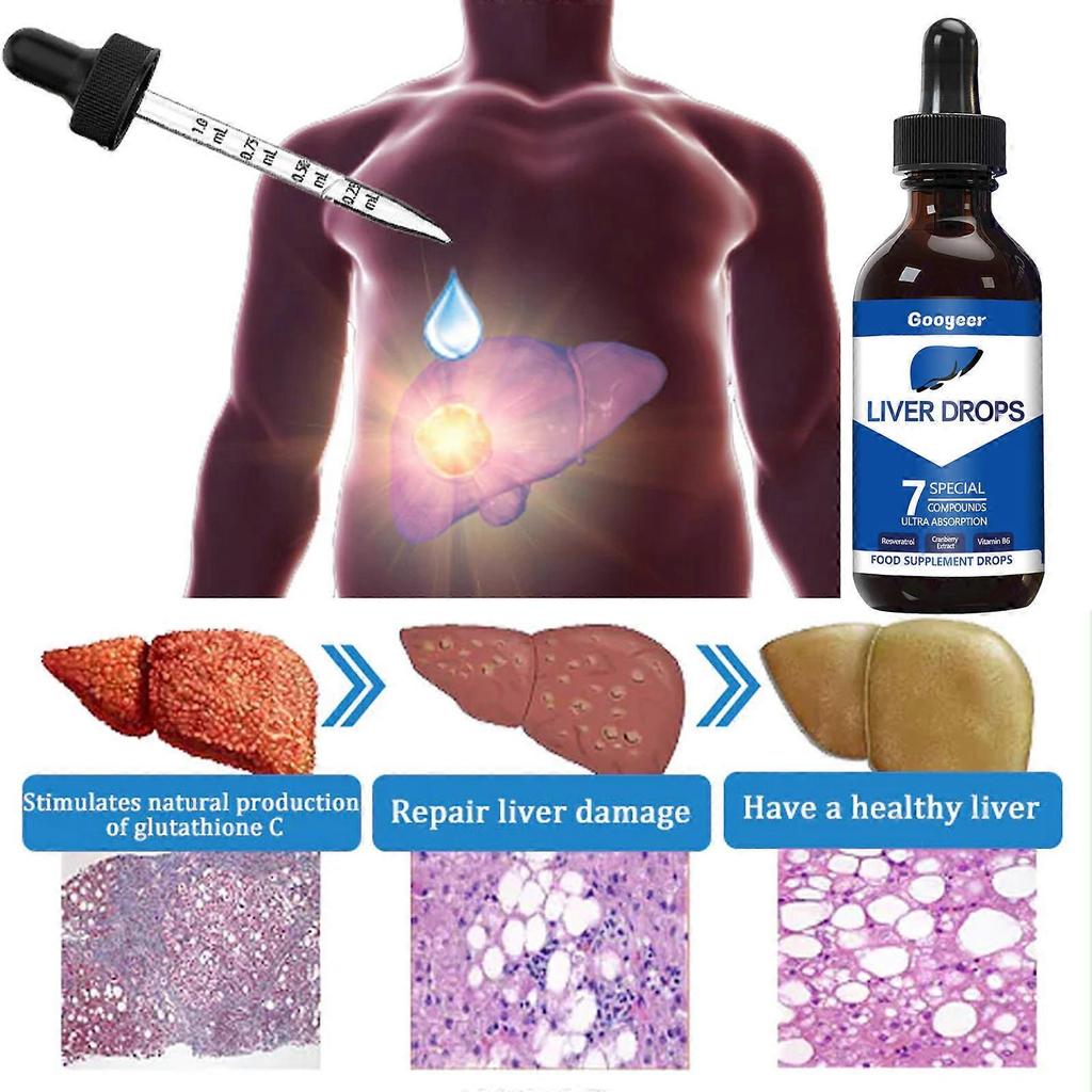 Body care drops to relieve discomfort and increase energy. Oral care drops 30ml
