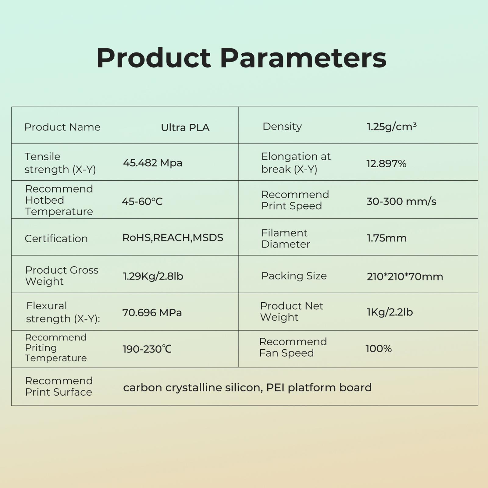 

Soleyin Filament Ultra PLA Filament 1.75mm for 3D Printing High Speed 30 300mm s Pritning Accuracy + 0.02mm 1kg Spool Black