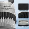 Plastic Air Cleaners Filter Long Lasting Air Purifier Filter Plastic Air Cleaners Filter Accessories for Air Purifier