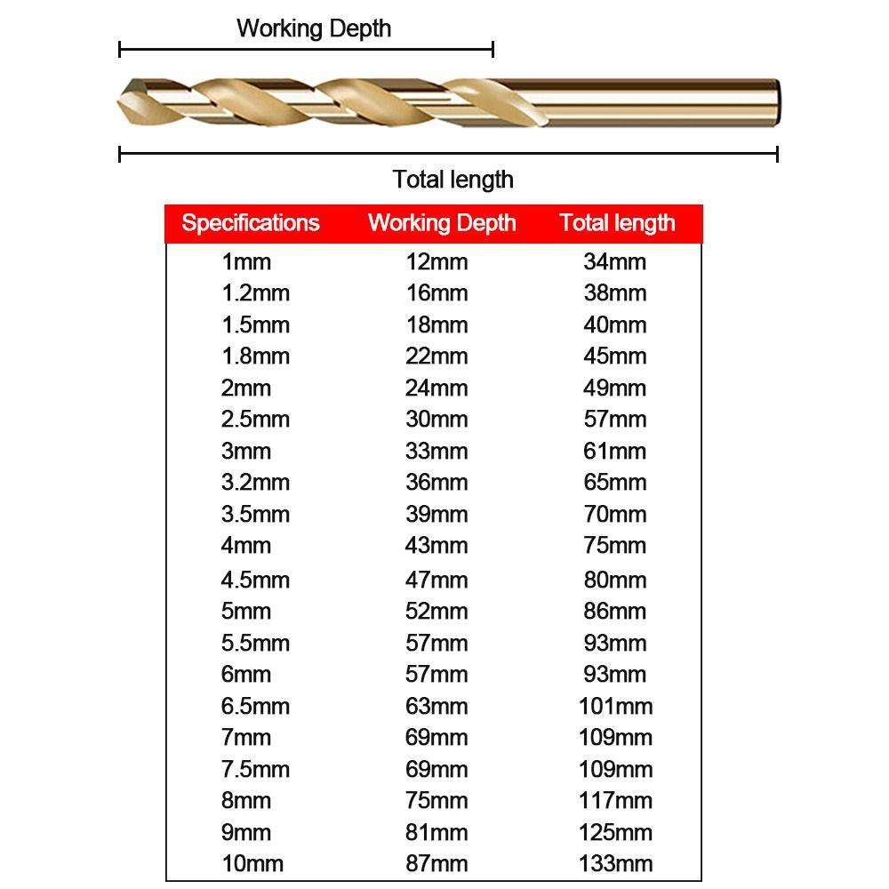 High Speed Steel Twist Drill HSS6542 Twist Drill Bit Hard Drilling Tools  Stainless steel