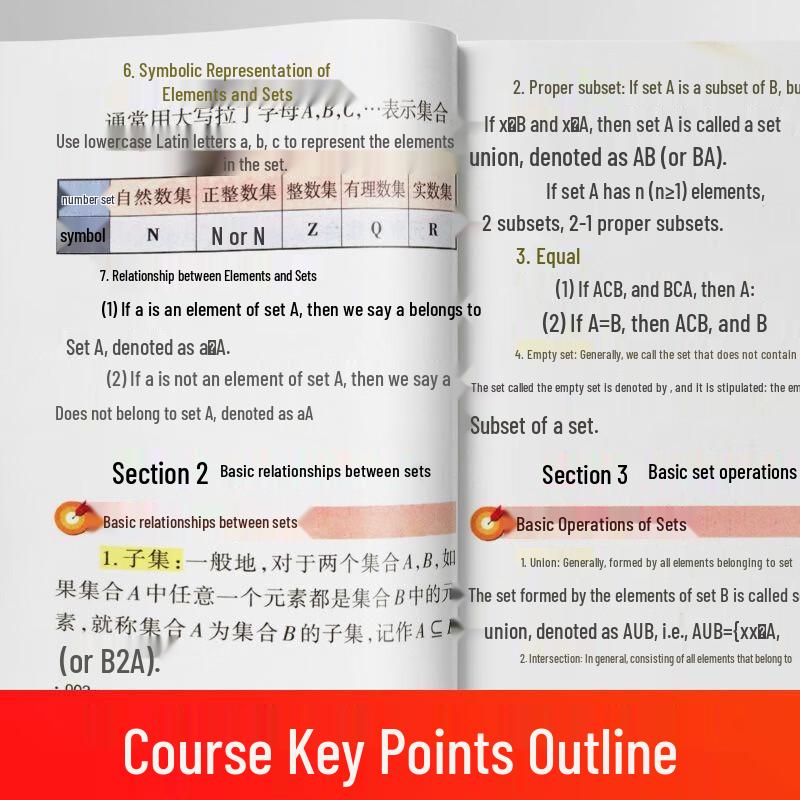 High School Math Quick Reference Pocket Guide