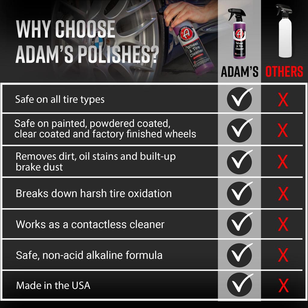 Polishes Wheel Tire Cleaner Unique Chemical Formula Combines Our Wheel Tire Rubber All in One Formula Works on Clear and Painted Rims Adam's & -