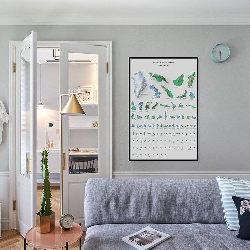 Educational Map Largest Islands In The World Painting Map of Largest Islands Picture Unframed Poster Home School Decor