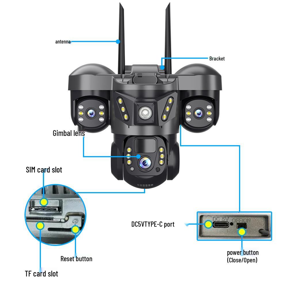 Triple-Screen 360° Wireless Solar Surveillance Camera with Tri-Lens Integration.