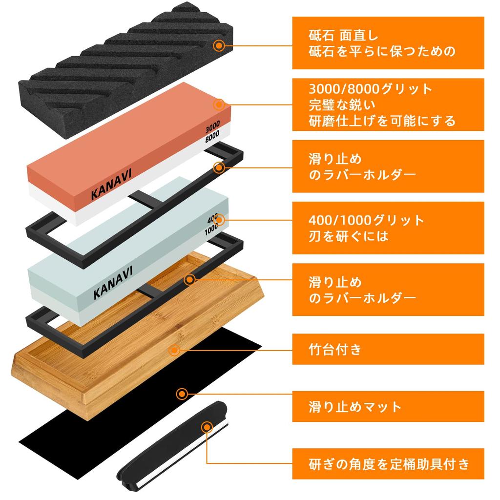 Knife Sharpening Stone Premium Quality Knife Sharpener Set Sharpening Stones Bamboo Whetstone and Sharpening Stone Set with Surface Adjuster Ideal for