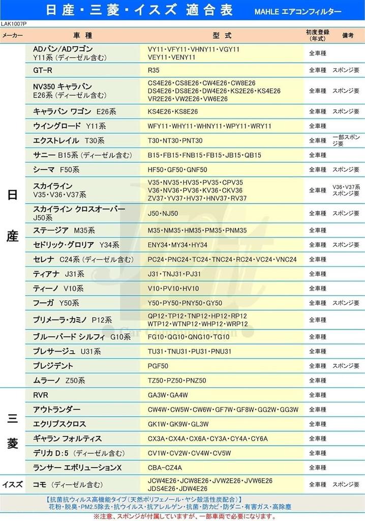 MAHLE Cabin Filter with Multi Protection for Nissan Part Number and Other Compatible Parts 1007 (OEM 27277-4M400) (LAK P).