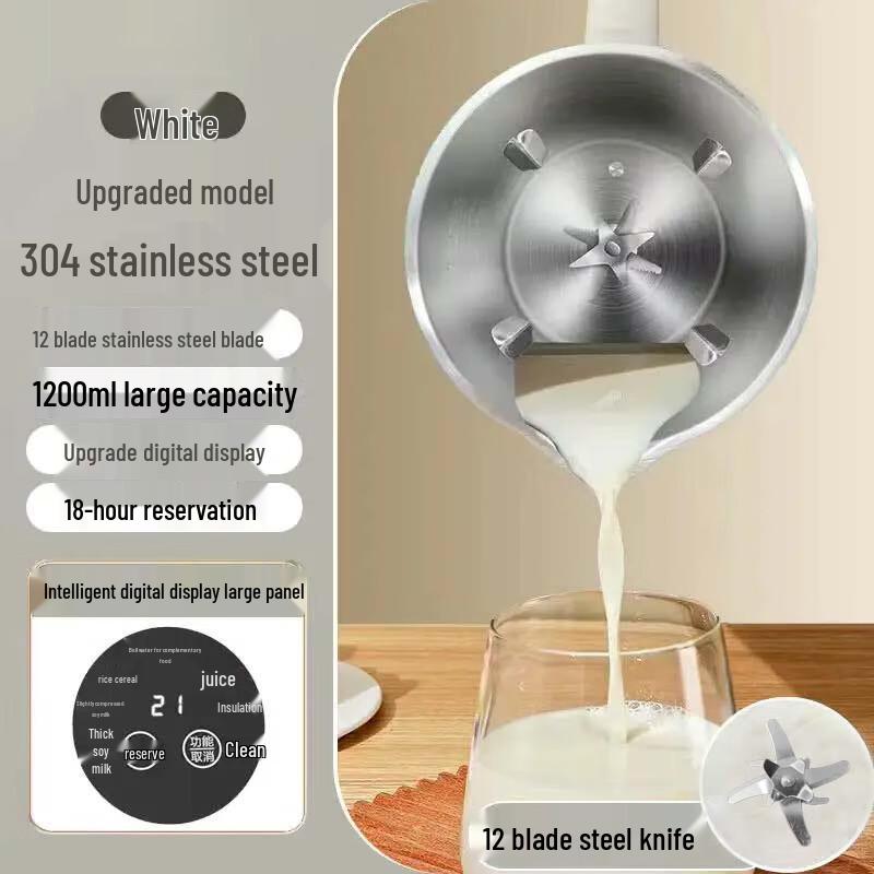 

Beiduo Yang Multifunction Soy Milk Maker & Blender