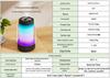 Smart Car Aromatherapy Sprayer: Long-lasting Automatic Fragrance for Car and Home