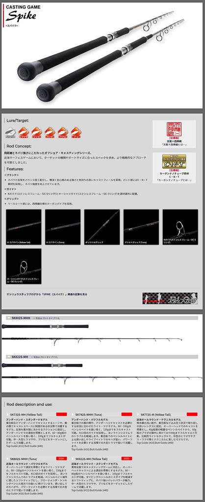 TENRYU Spike SK742S-MHH