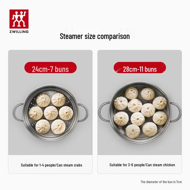 ZWILLING Stainless Steel Steamer and Soup Pot Set