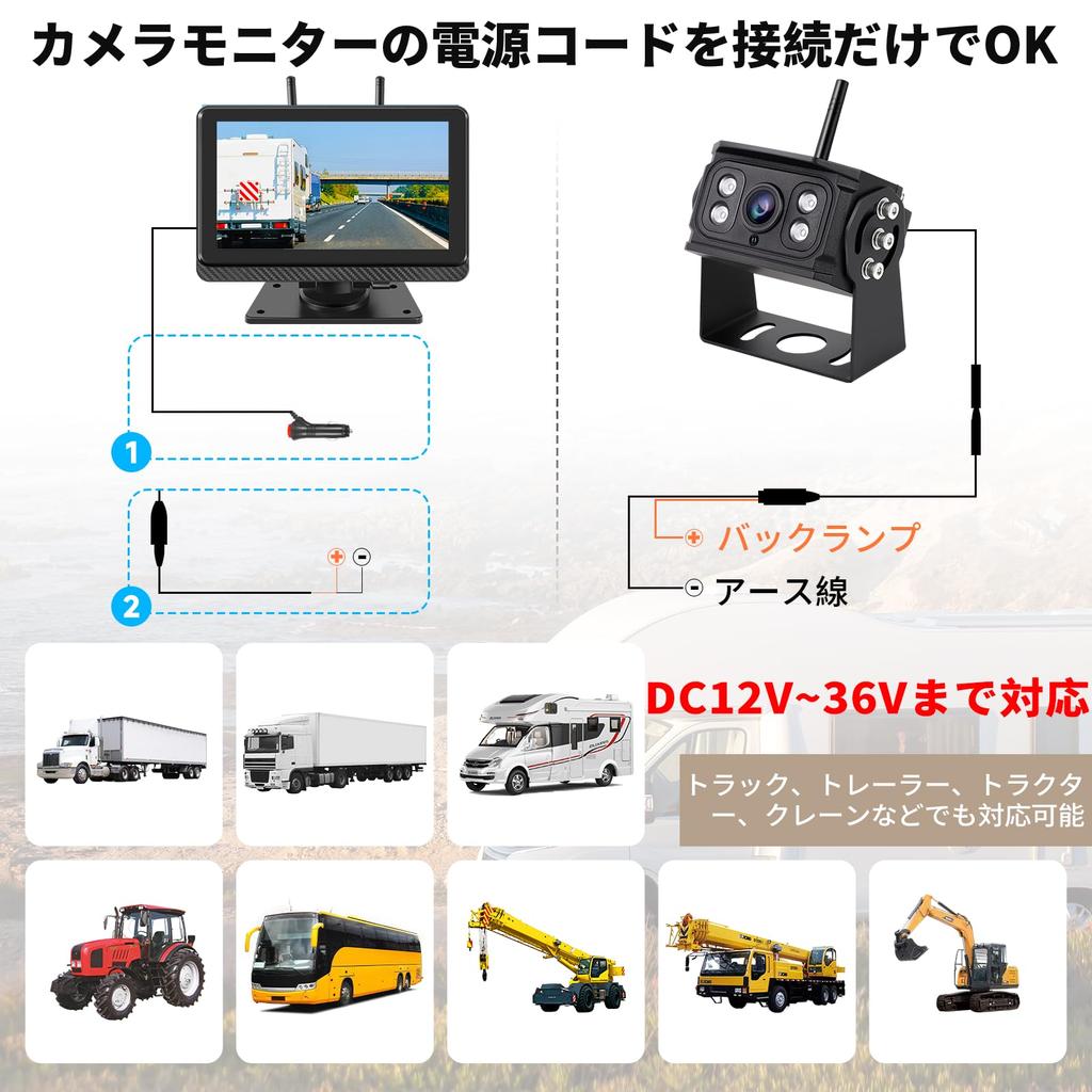 Hizenyo HZY-L5W 7 Zoll Rückfahrkameramonitor, Drahtlose Rückfahrkamera, 24 V, Heckmonitor