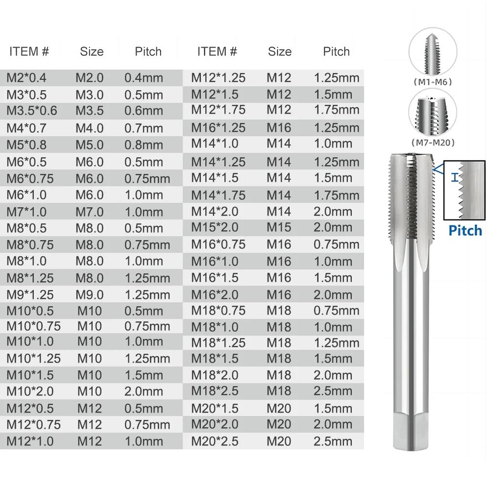SLUGB Thread Tap M2-M20 Metric Left Hand Machine Tap HSS Steel Screw Machine Plug Tap Drill Metal Threading Tapping Tools Thread Lock3