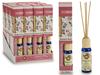 Produits de nettoyage et de protection pour la maison – Désodorisants