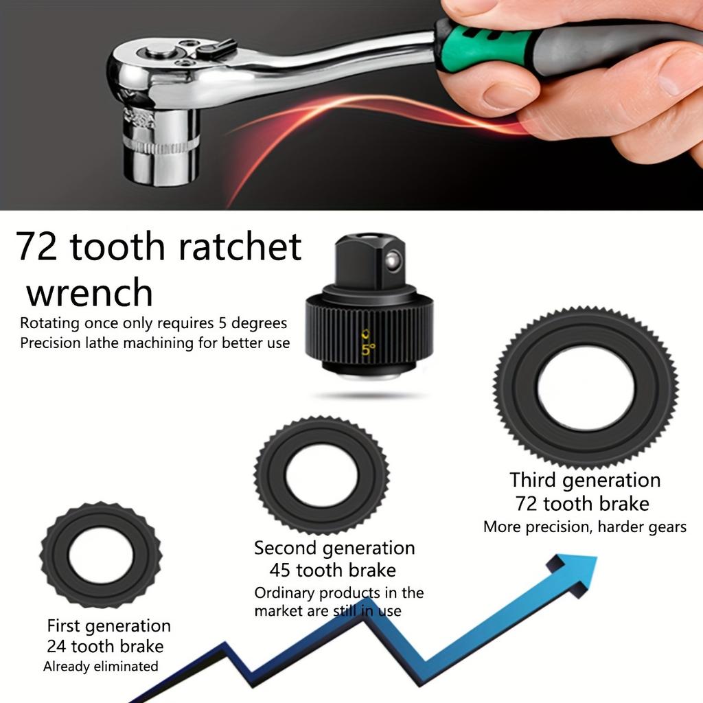 72-Tooth Ratchet Set 1/4", 3/8" & 1/2" Drive - Premium Chrome Vanadium Steel Construction & Chrome Plated Finish