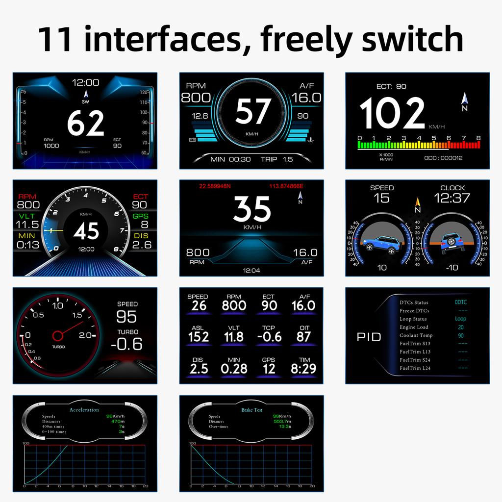 Multi-Functions Trip Computer P21   Car Gauge, OBD  Diagnostic and Slope Meter Speedometer Safe Driving Computer Overspeed Alarm for All