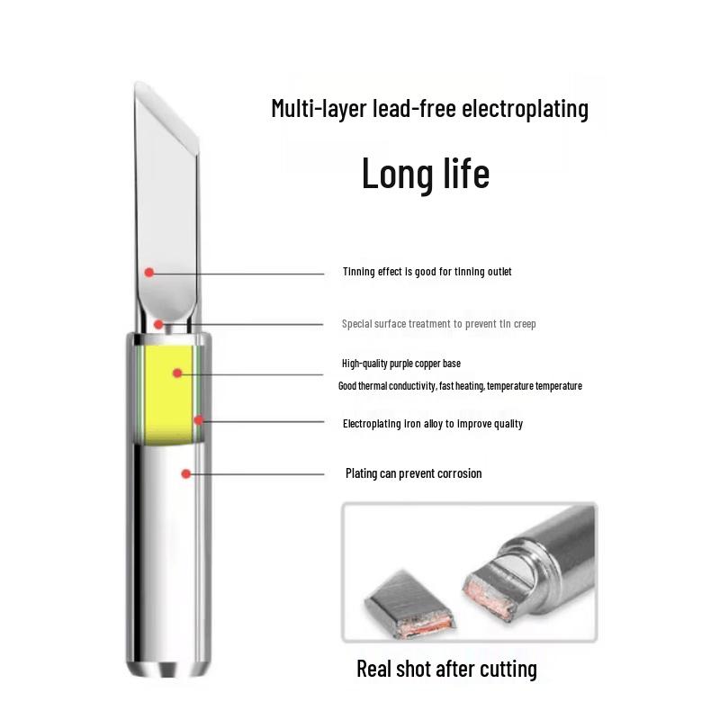 FeiAng 936 Series Internal Heating Soldering Iron Tip