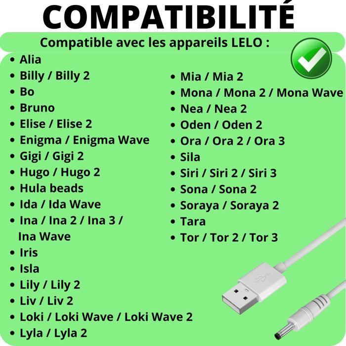 Charging Cable Compatible with Lelo Ida Lyla Oden Ora Tara Alia Isla Soraya Nea Lily Liv Gigi Sona Ina Sila Enigma Mia Siri Iris