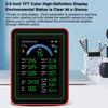18 in 1 HCHO Meter, Temperature and Humidity Meter with Color Screen for Home Office, Detect Indoor