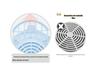 Conweiqi Round Clothes Dryer: Quick-Dry Warm Air Household Wardrobe Dryer with Free Shipping