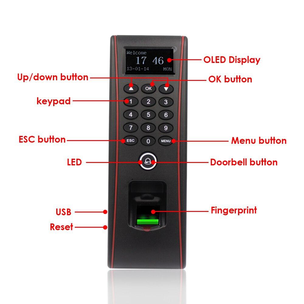 RS485 TCP/IP USB Biometrisk Fingeravtryck Utomhus Åtkomstkontroll IP65 Vattentät 125Khz fingeravtryck RFID-kortläsare