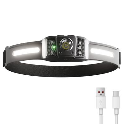 LUTW Headlight, Rechargeable LED Headlamp with Sensor, COB XPG Light