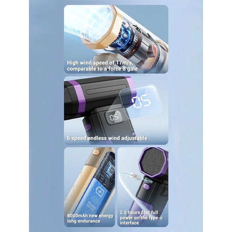 2025 New Turbo Jet Fan Electric Air Duster Portable 200000RPM Cleaning Blower Tool Car Blowing Snow 5 Gears Adjustable