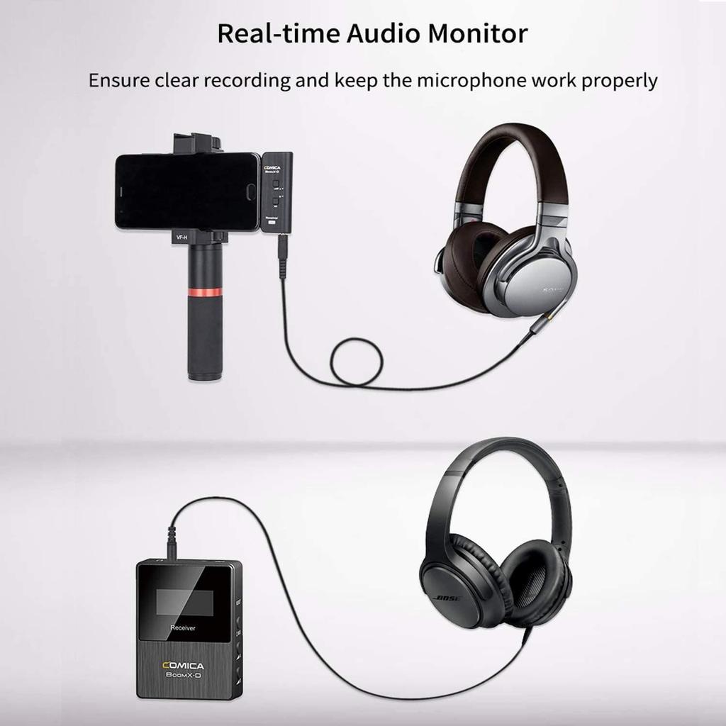 Comica BoomX-D UC1/UC2 Wireless Mic for Cameras & Phones