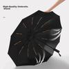 BAHAINIAO 24-Rib Fully Automatic Umbrella for Sun And Rain, Tri-Fold Sun Protection, UV-Resistant, Large Size, Portable for Wome