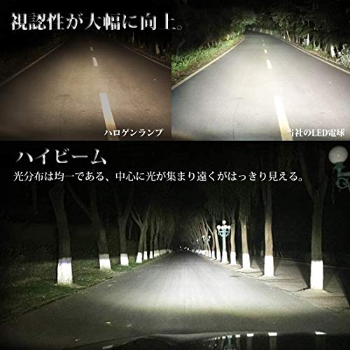 Briteye hb3 LED High Beam LED Bulb Headlight 9005 Integrated 6500K White CREE Chip Fanless Car Vehicle Inspection Compliant (2 Pieces)
