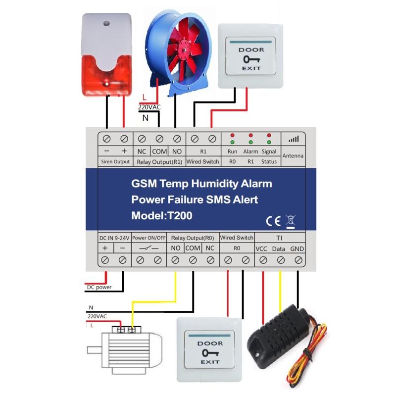 T200 Monitoring Relay GSM Web 3G 4G Temperature Humidity Power Status Monitoring Relay SMS Alert Alarm for DC 9V~24V/1A