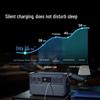 DJI Power 1000 Portable Power Station with 2x 200W Solar Panels Kit