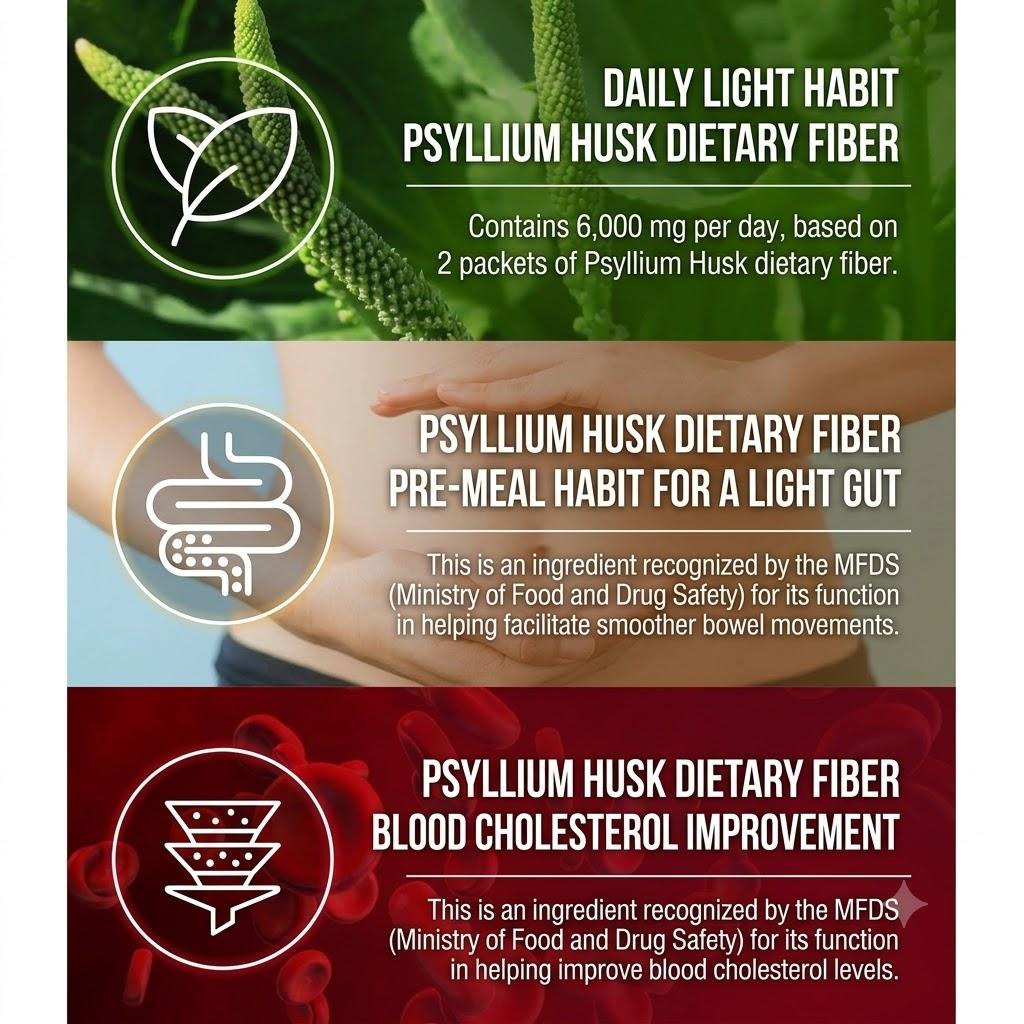 [Alle] Psyllium Husk Fiber Supplement for Gut Health, 30 Servings x 2 Boxes
