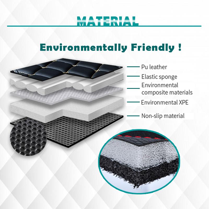Car Trunk Mat For Land Rover Discovery 5 Five Seats 2017 Cargo Liner Carpet Interior Accessories Cover