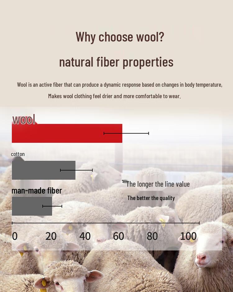 Hengyuanxiang Pure Wool Thick Thermal Underwear Set for Couples