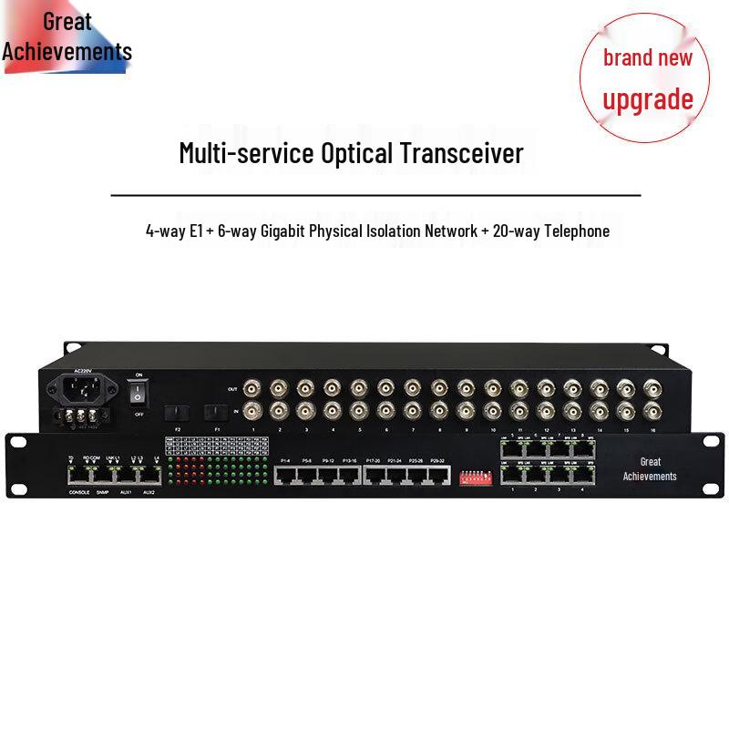

Hongji Integrated Multi-Service Optical Transceiver