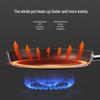 Large Capacity Non-Stick Frying Pan