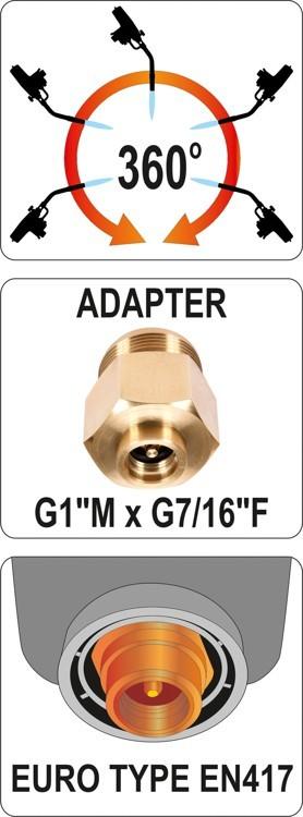 YT-36715 YATO TURBO GAS BURNER