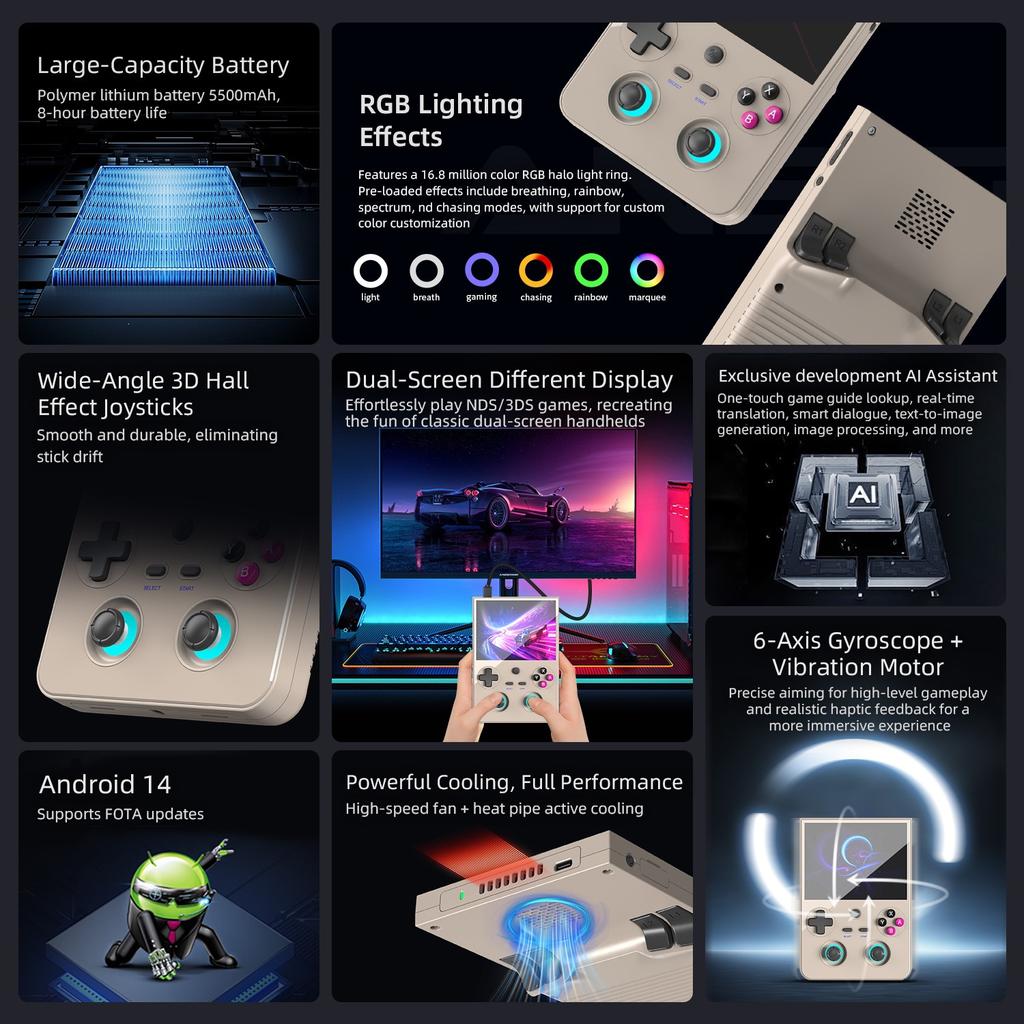 Console Portable Open Source Anbernic RG477V Android Sans Fil Joystick PS2 Écran Tactile Arcade HD Lecteur de Jeux 3A
